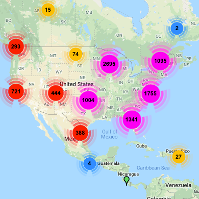 Clustering